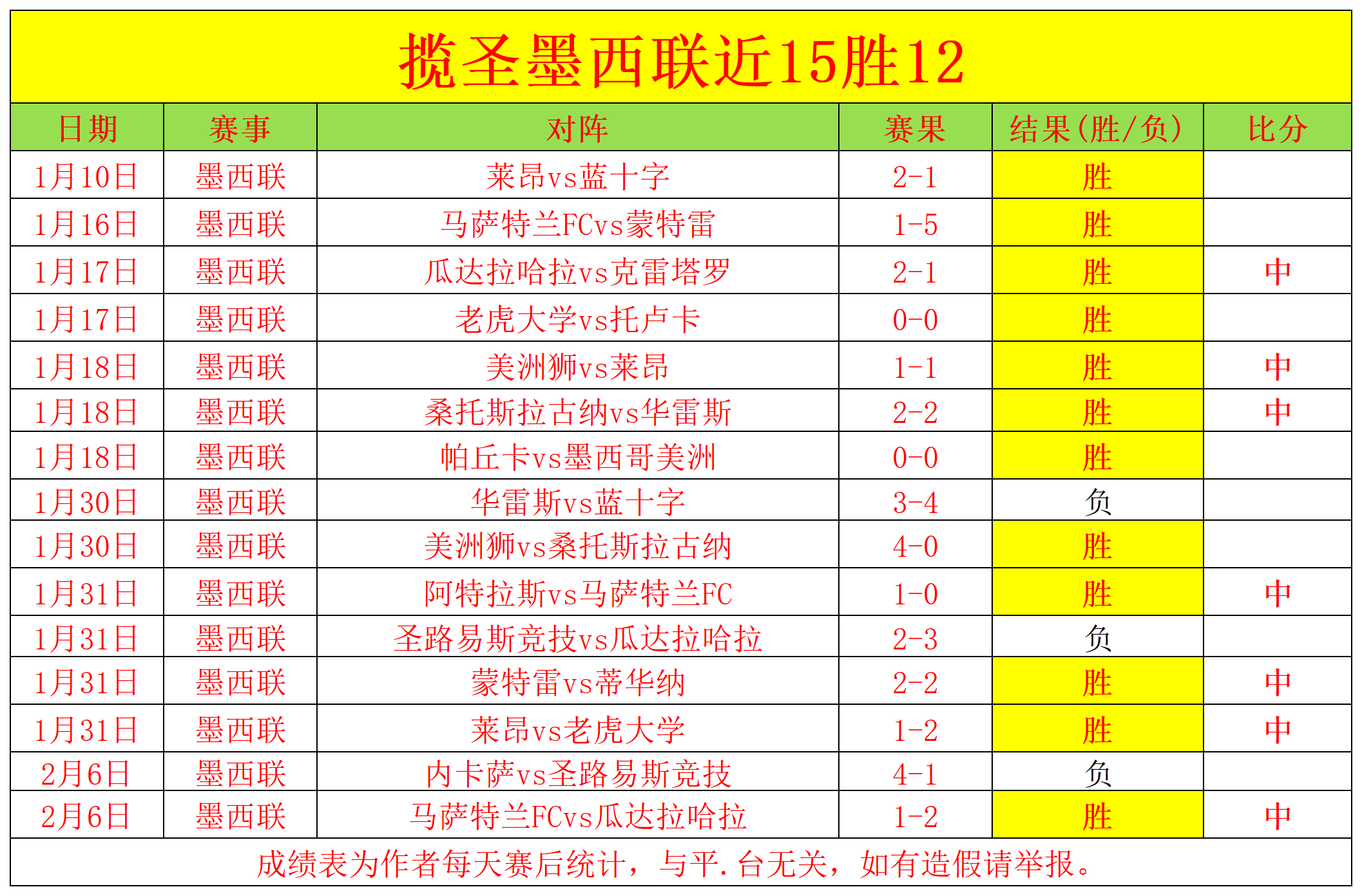 芬尼史密斯,加盟助阵,佩林卡再施,JiangNan,江南,江南体育入口,江南官网,江南体育APP下载