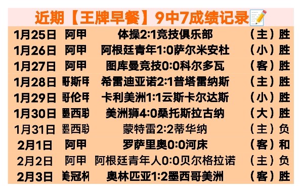 罗迈向千球,大关,谱写新篇章,JiangNan,江南,江南体育入口,江南官网,江南体育APP下载