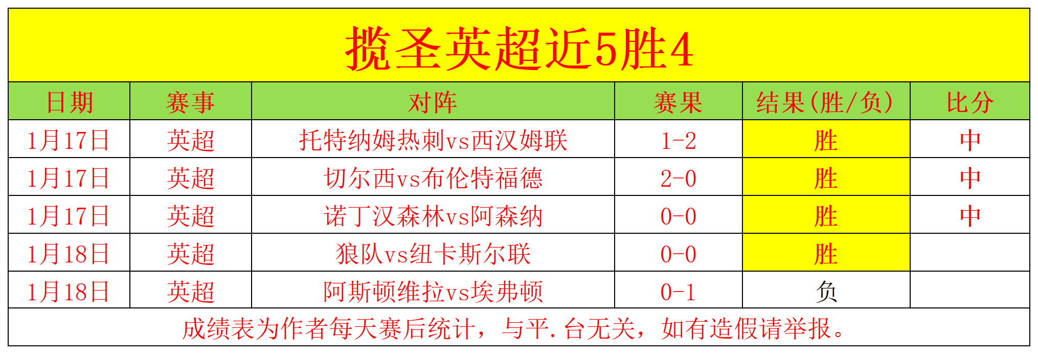 詹姆斯澄清,退役传闻,连续征战季,JiangNan,江南,江南体育入口,江南官网,江南体育APP下载