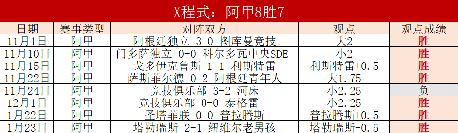 荷乙赛事,埃门对决坎,布尔专家质,JiangNan,江南,江南体育入口,江南官网,江南体育APP下载