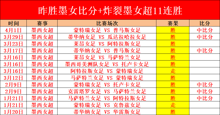 红魔近况三,胜一平,范尼未来去,JiangNan,江南,江南体育入口,江南官网,江南体育APP下载