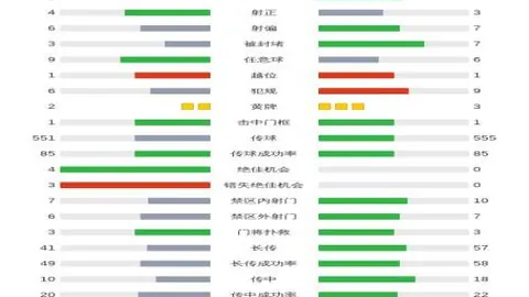 【激战巅峰】昨夜连胜在手，今宵热刺对利物浦英超争霸，精彩不容错失！