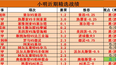 德比巅峰激战：迪纳摩客场力夺冠军在望？