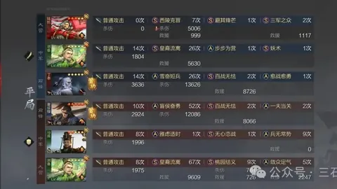 38岁老将焕发新生，屡破进球荒助力球队连续12赛季稳保级