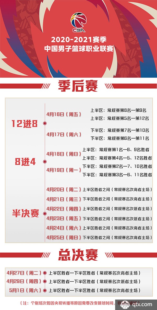 市场价值不